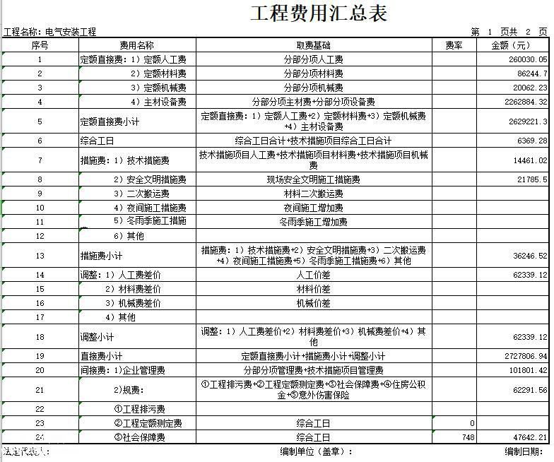 3层3804平米三层框架办公楼工程预算书含施工图